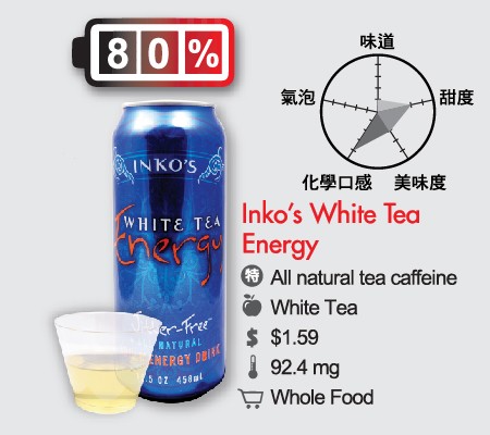 inko's white tea energy-01