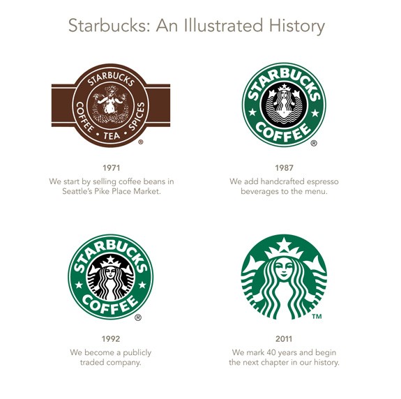 Starbucks_An_Illustrated_History