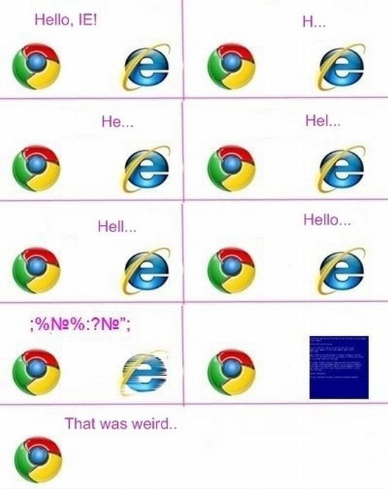 Chrome-vs-IE