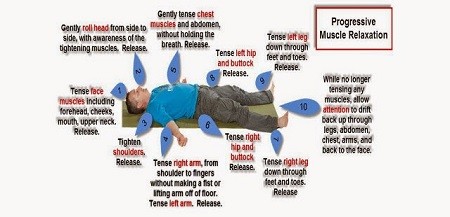 2014-06-24-6-relaxation-techniques-to-help-you-sleep-better-at-night-Progressive-Muscle-Relaxation (1)