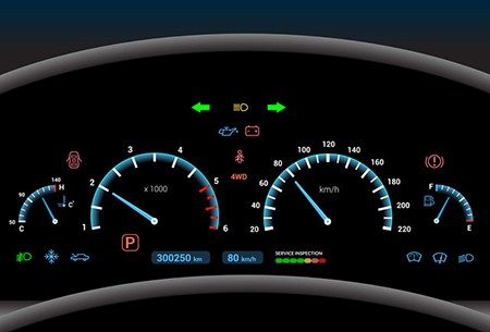 wtf-do-all-these-dashboard-signals-actually-mean