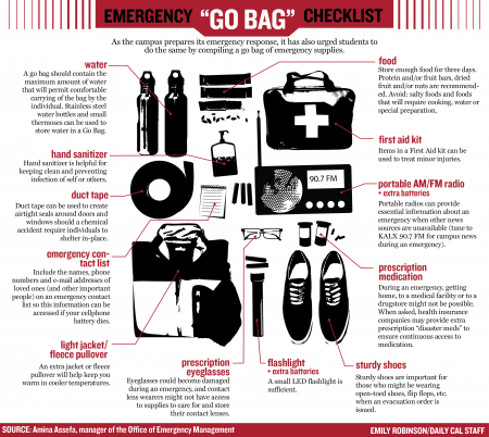 emergency go to bag