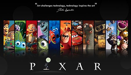 [哇靠想知道] 你最喜爱的Top 5 Disney Pixar 动画「投票活动!」