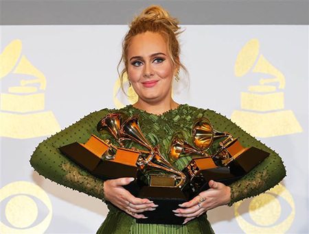 Grammy Awards葛萊美獎大贏家: Adele 用真性情擄獲全場觀眾!