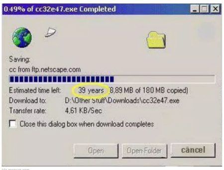 2000 internet 3 buzzfeed