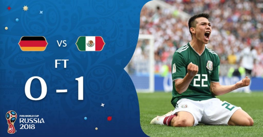 墨西哥大爆冷門 世足首戰1比0勝德國