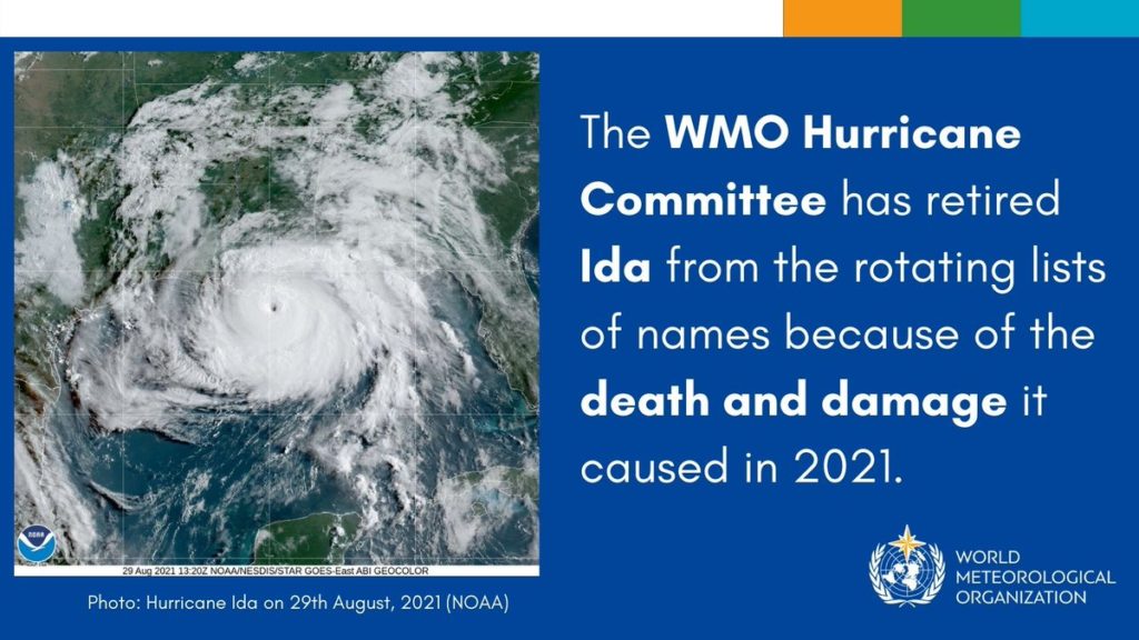 颶風 Ida 重創美國令人太傷感 世界氣象組織除名