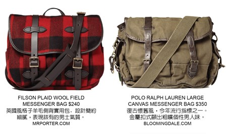 Messenger Bags