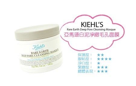 Kiehl's Rare Earth Deep Pore Cleansing Masque