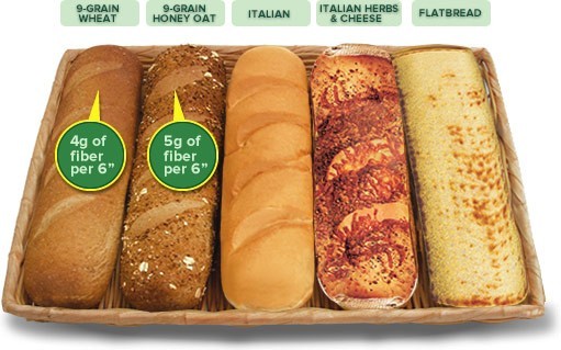 场景英语专题:赛百味subway英文点餐秘籍